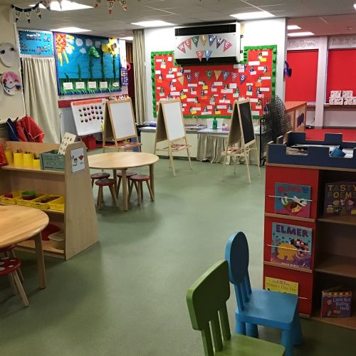 Our learning environments